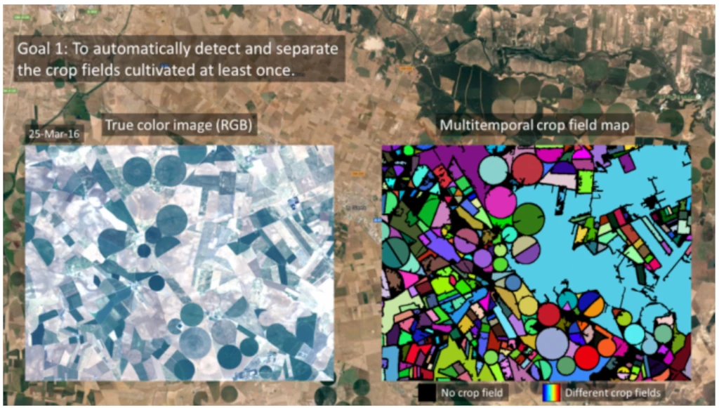 Agricultural Fields Delineation