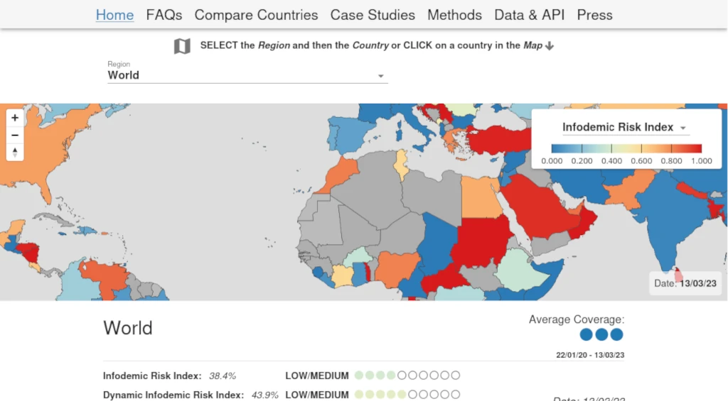 Social Media Listening Platform